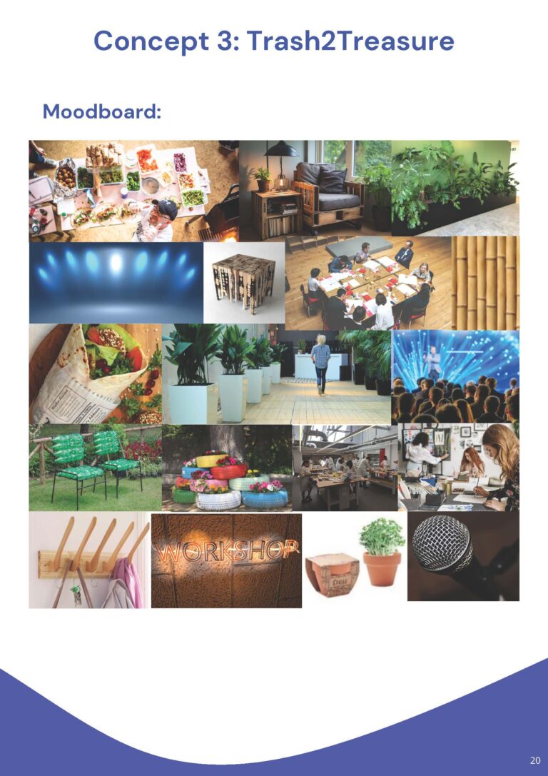conceptontwikkeling_VercruysseCharlotte&VanheeIebe_Pagina_20