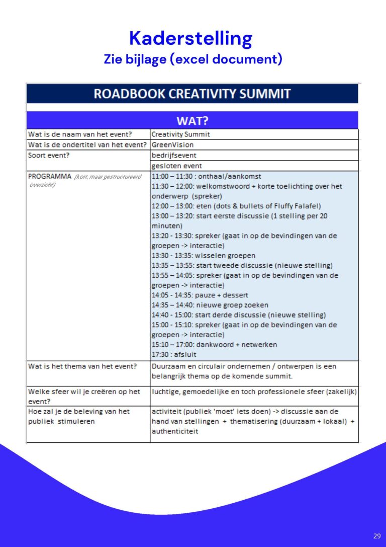conceptontwikkeling_VercruysseCharlotte&VanheeIebe_Pagina_29
