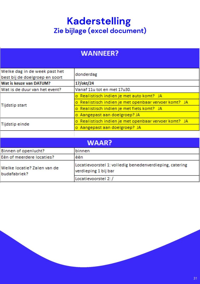 conceptontwikkeling_VercruysseCharlotte&VanheeIebe_Pagina_31