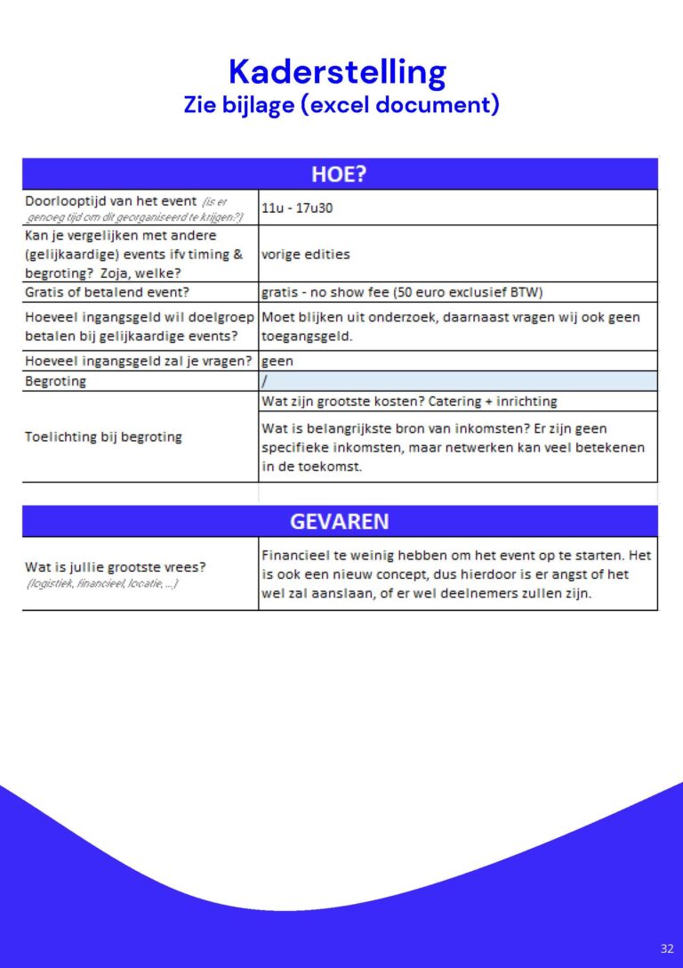 conceptontwikkeling_VercruysseCharlotte&VanheeIebe_Pagina_32