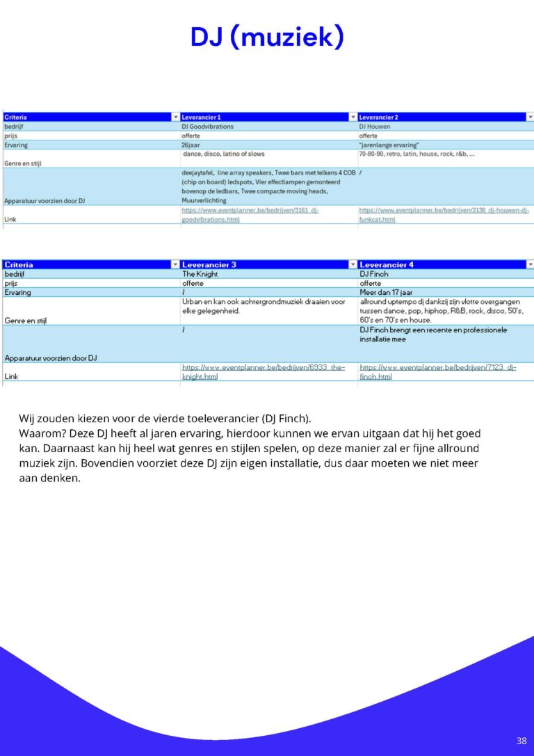 conceptontwikkeling_VercruysseCharlotte&VanheeIebe_Pagina_38