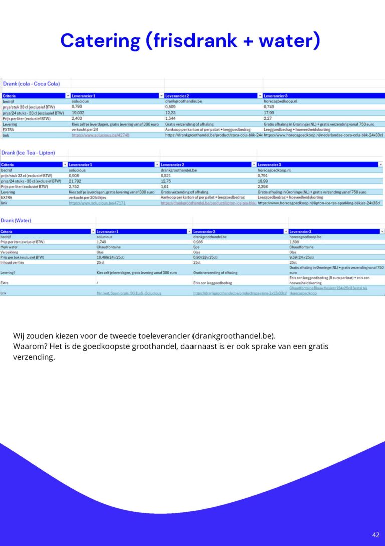 conceptontwikkeling_VercruysseCharlotte&VanheeIebe_Pagina_42