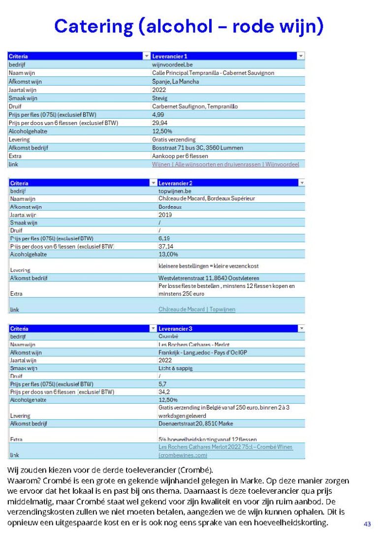 conceptontwikkeling_VercruysseCharlotte&VanheeIebe_Pagina_43