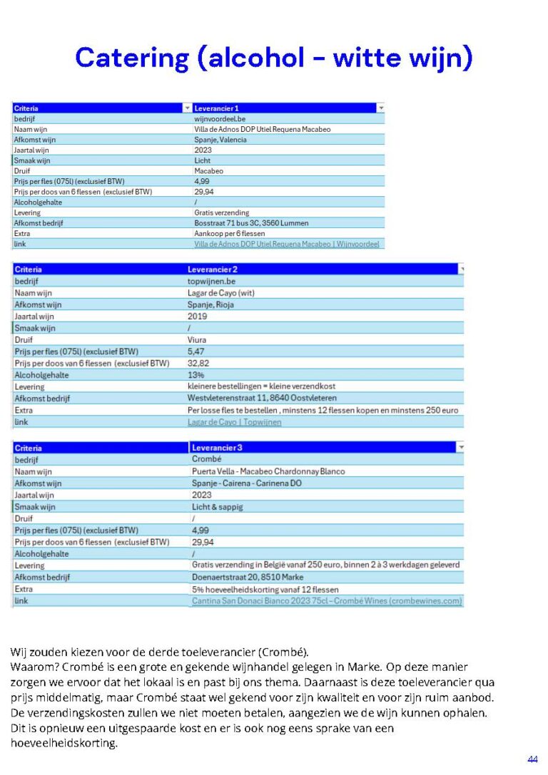 conceptontwikkeling_VercruysseCharlotte&VanheeIebe_Pagina_44