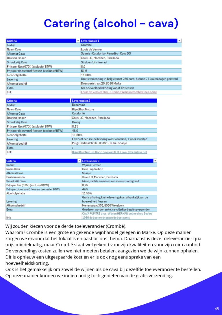 conceptontwikkeling_VercruysseCharlotte&VanheeIebe_Pagina_45