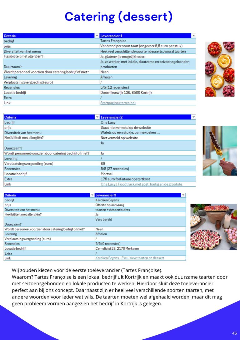 conceptontwikkeling_VercruysseCharlotte&VanheeIebe_Pagina_46
