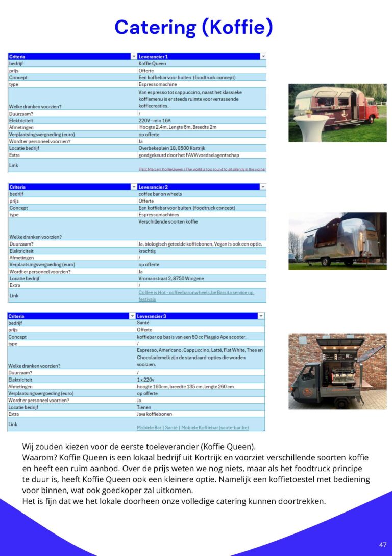 conceptontwikkeling_VercruysseCharlotte&VanheeIebe_Pagina_47