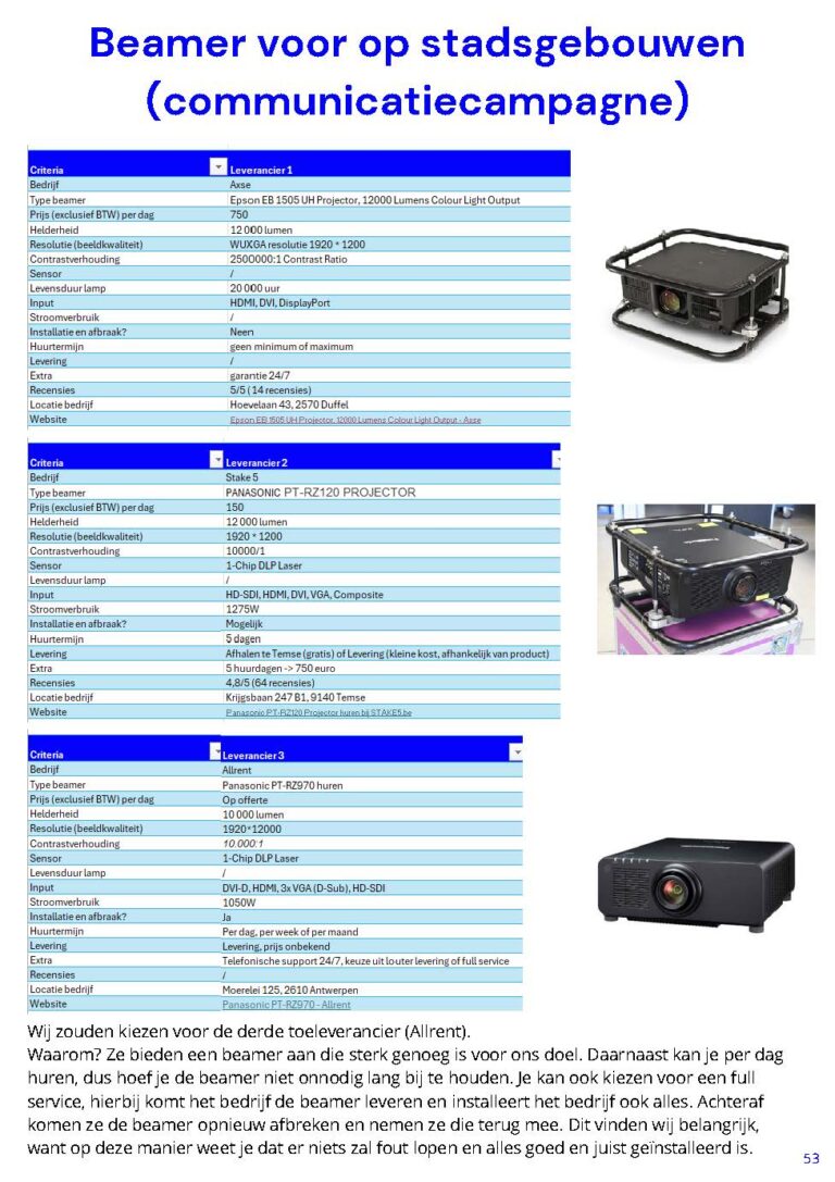 conceptontwikkeling_VercruysseCharlotte&VanheeIebe_Pagina_53