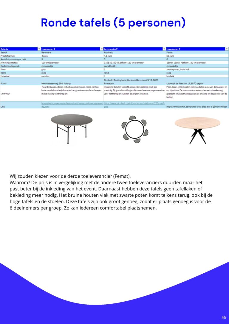 conceptontwikkeling_VercruysseCharlotte&VanheeIebe_Pagina_56