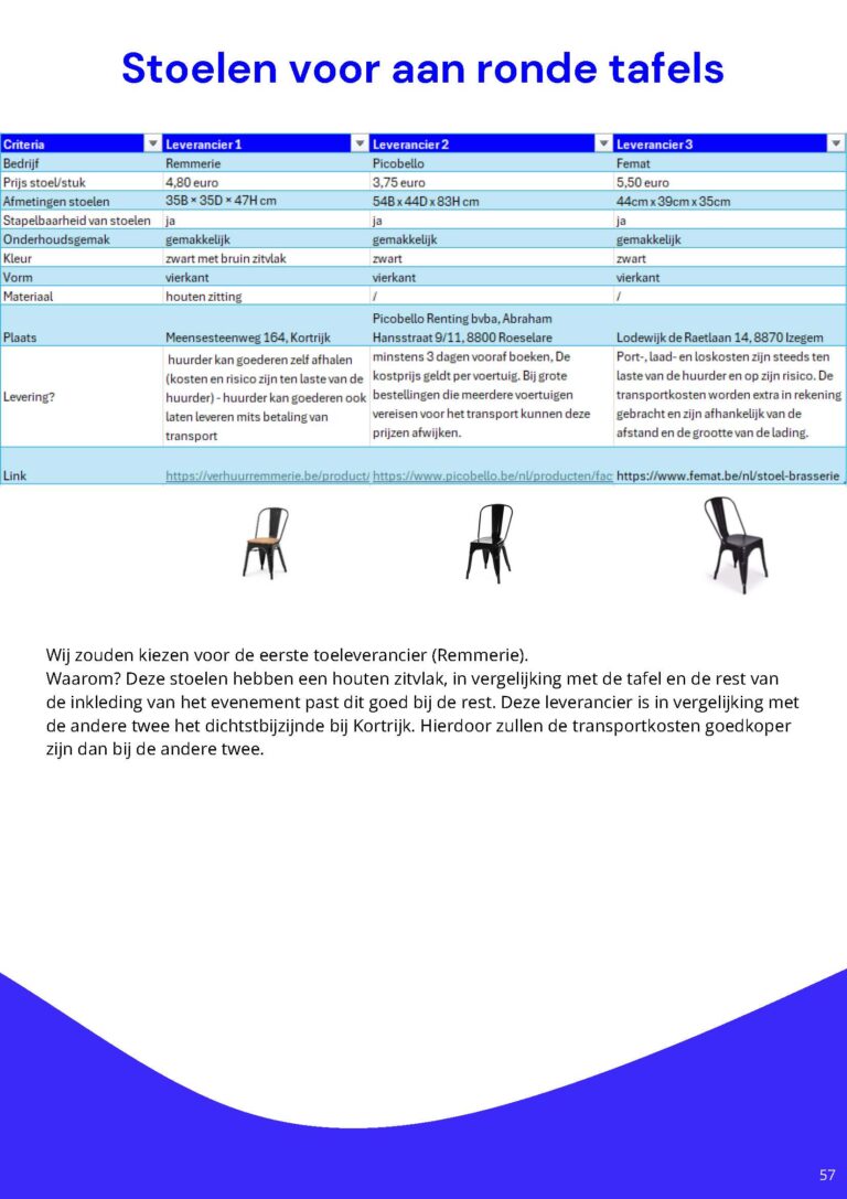 conceptontwikkeling_VercruysseCharlotte&VanheeIebe_Pagina_57