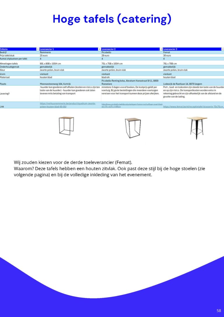 conceptontwikkeling_VercruysseCharlotte&VanheeIebe_Pagina_58