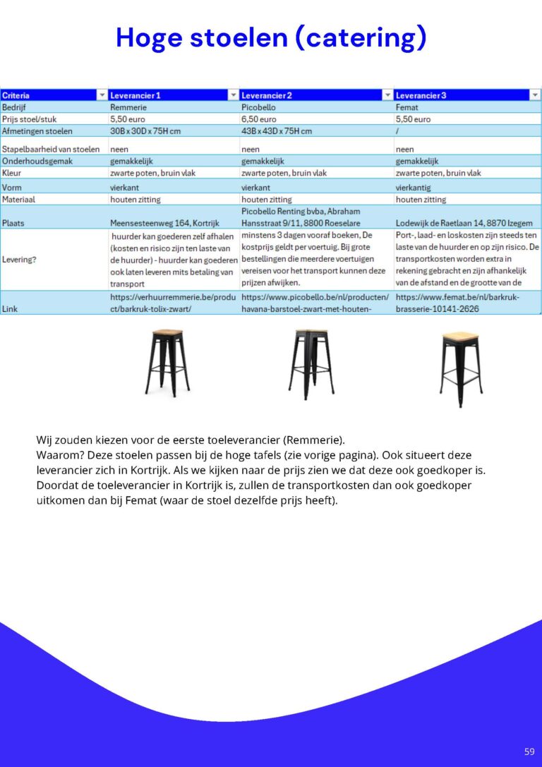 conceptontwikkeling_VercruysseCharlotte&VanheeIebe_Pagina_59