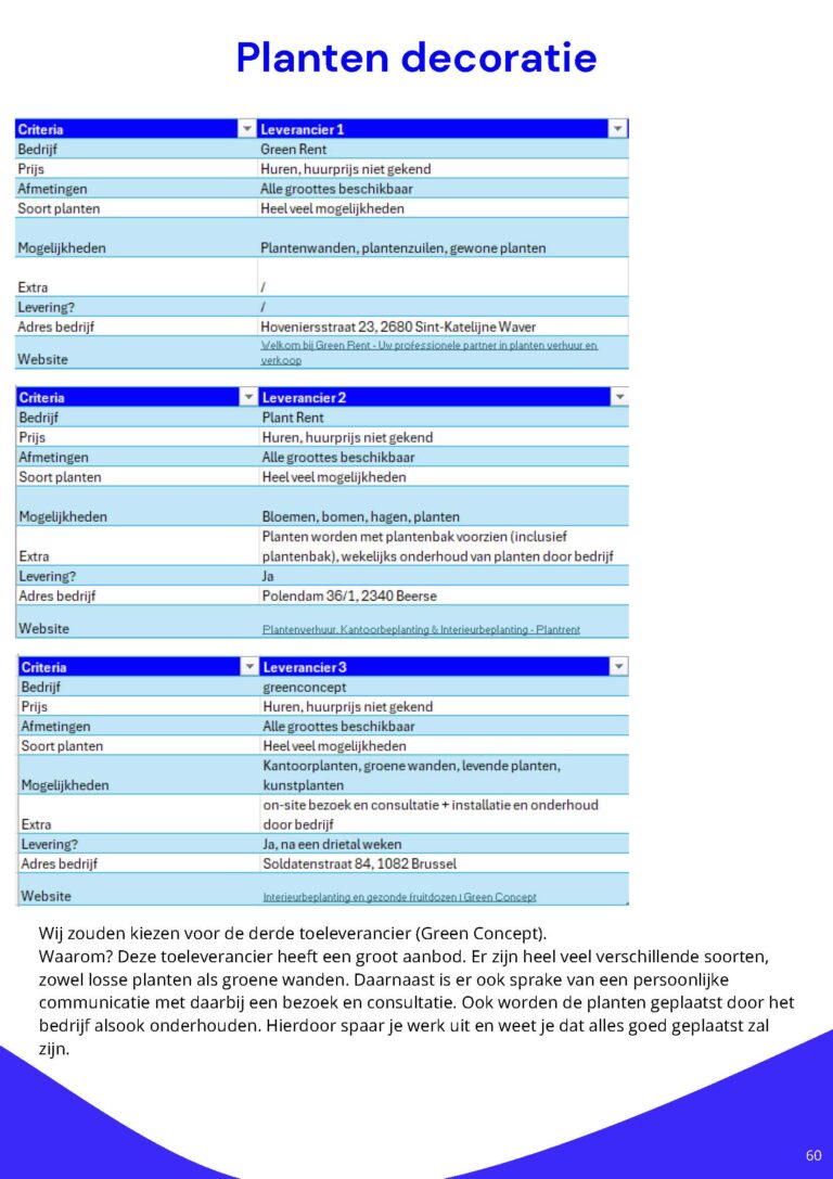 conceptontwikkeling_VercruysseCharlotte&VanheeIebe_Pagina_60