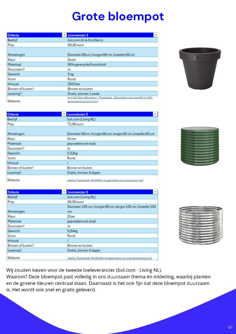 conceptontwikkeling_VercruysseCharlotte&VanheeIebe_Pagina_61