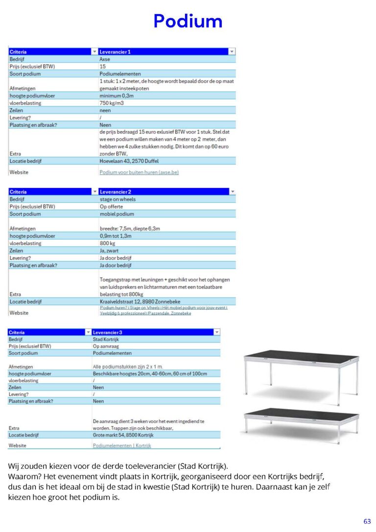 conceptontwikkeling_VercruysseCharlotte&VanheeIebe_Pagina_63