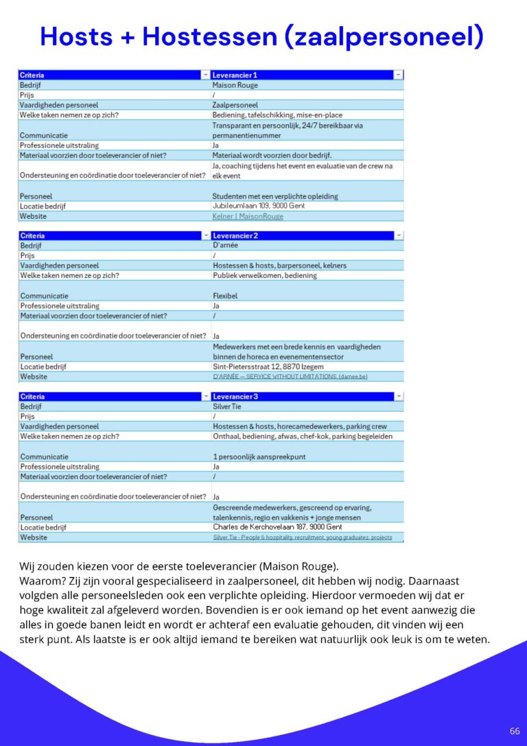 conceptontwikkeling_VercruysseCharlotte&VanheeIebe_Pagina_66