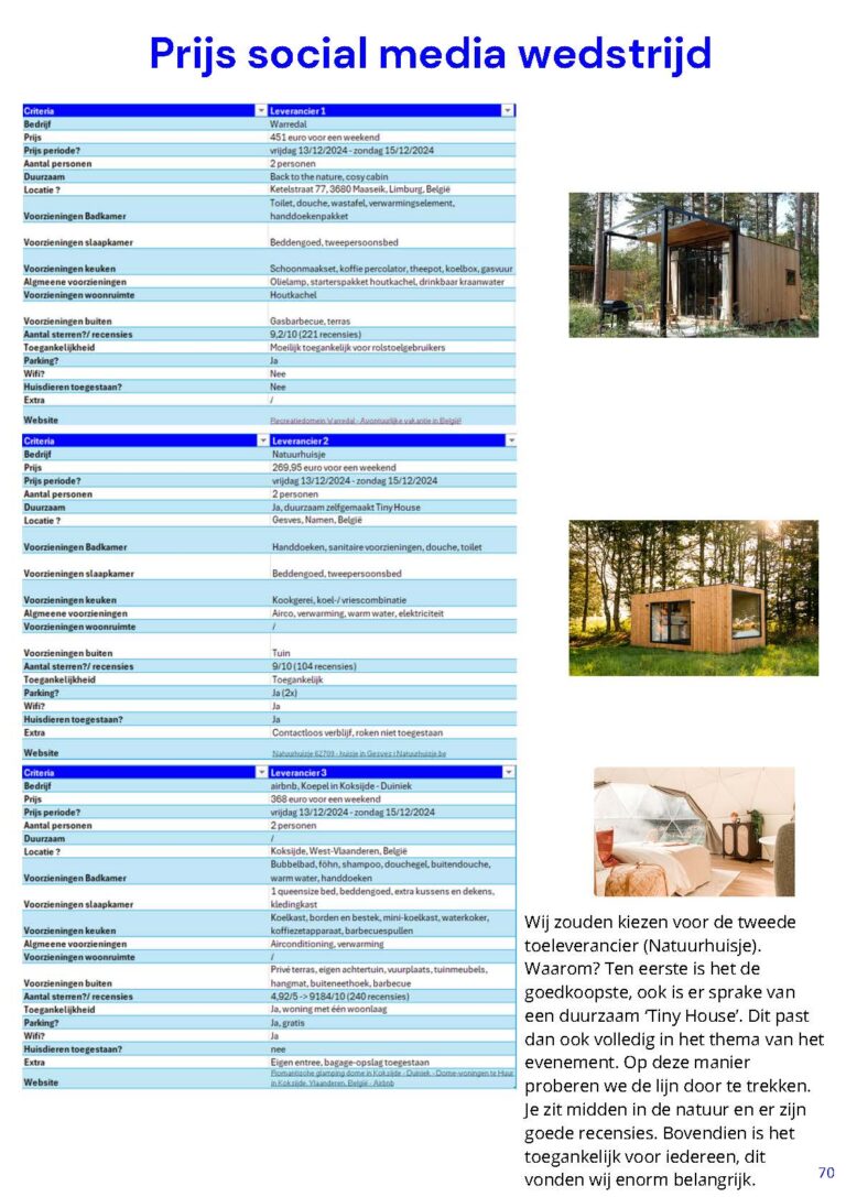 conceptontwikkeling_VercruysseCharlotte&VanheeIebe_Pagina_70