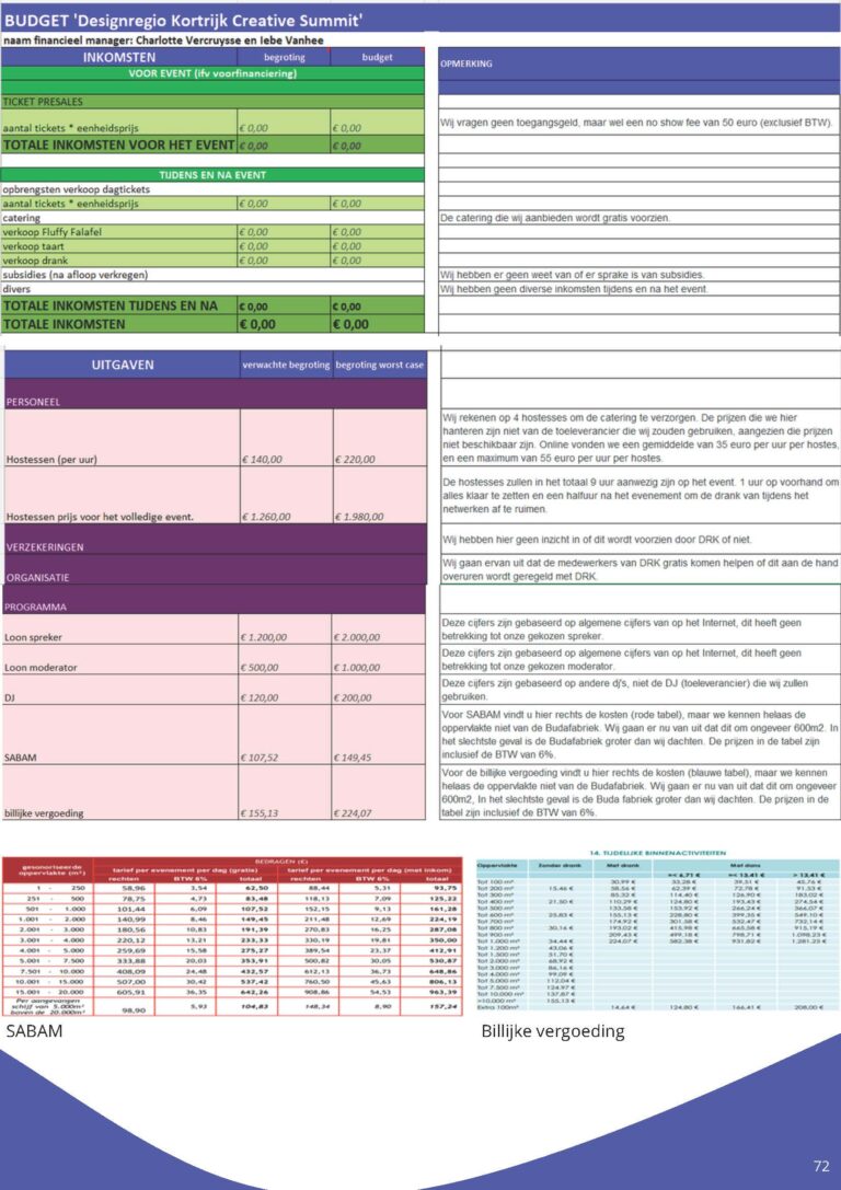 conceptontwikkeling_VercruysseCharlotte&VanheeIebe_Pagina_72