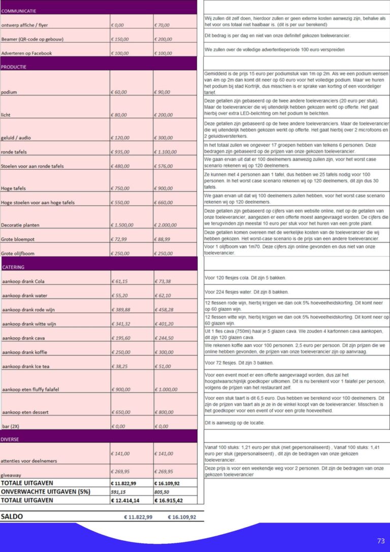 conceptontwikkeling_VercruysseCharlotte&VanheeIebe_Pagina_73