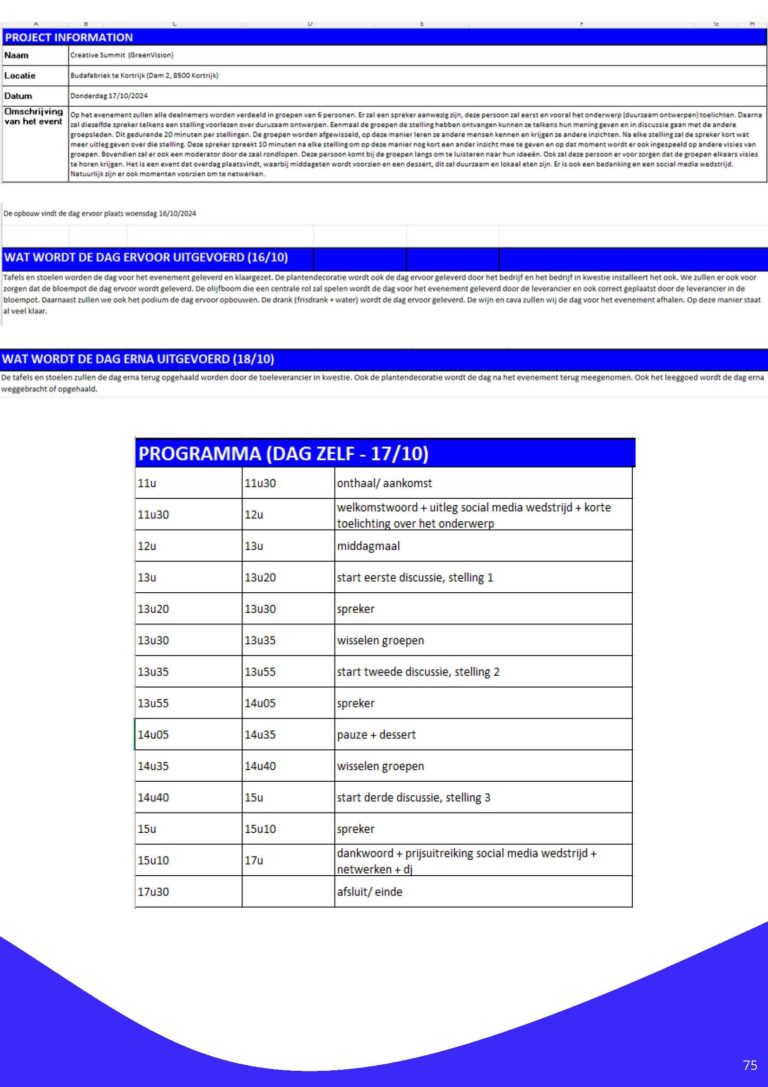 conceptontwikkeling_VercruysseCharlotte&VanheeIebe_Pagina_75