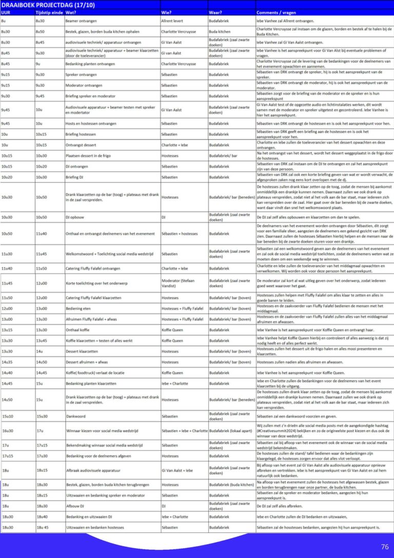 conceptontwikkeling_VercruysseCharlotte&VanheeIebe_Pagina_76