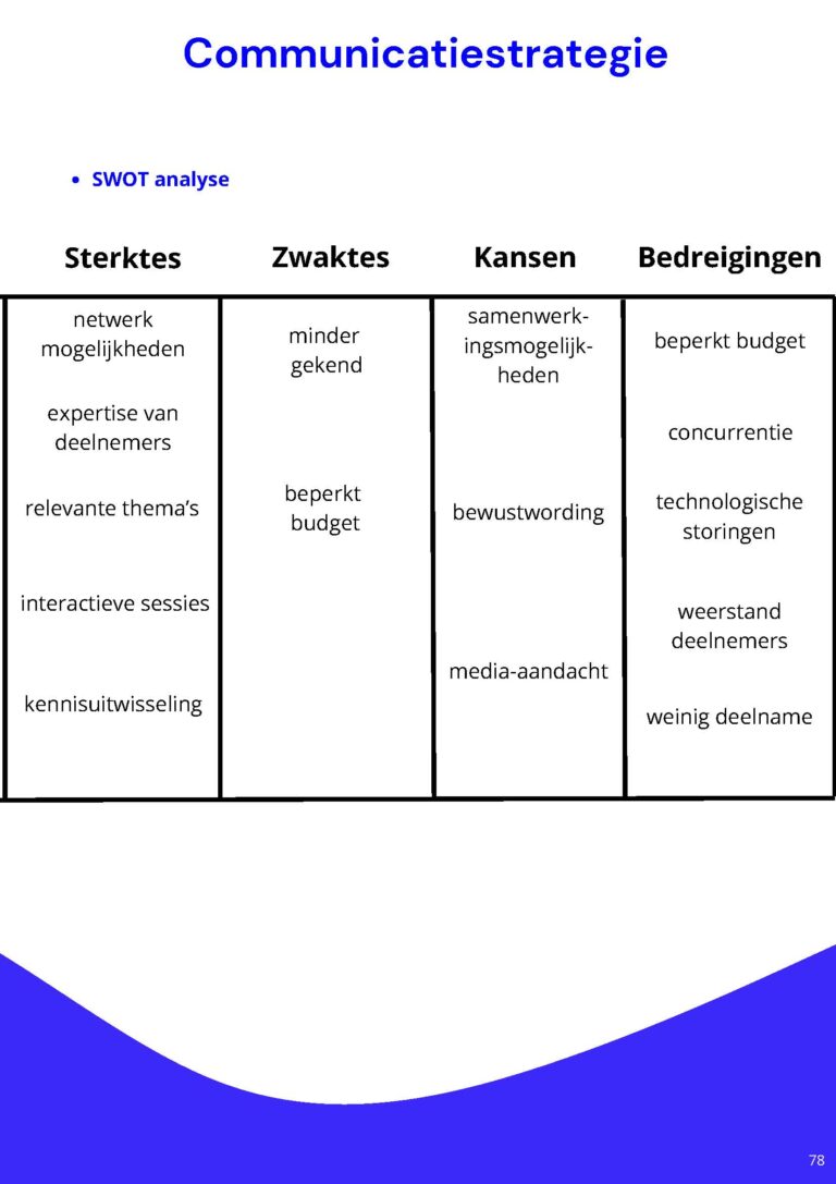 conceptontwikkeling_VercruysseCharlotte&VanheeIebe_Pagina_78