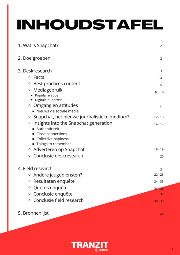 IebeVanhee_onderzoekSnapchat-afbeeldingen-1