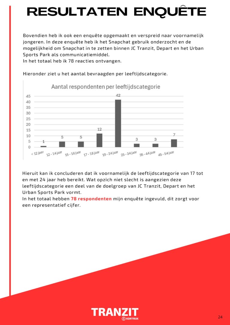 IebeVanhee_onderzoekSnapchat-afbeeldingen-24