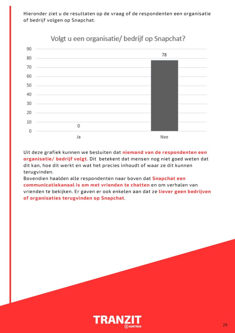 IebeVanhee_onderzoekSnapchat-afbeeldingen-29
