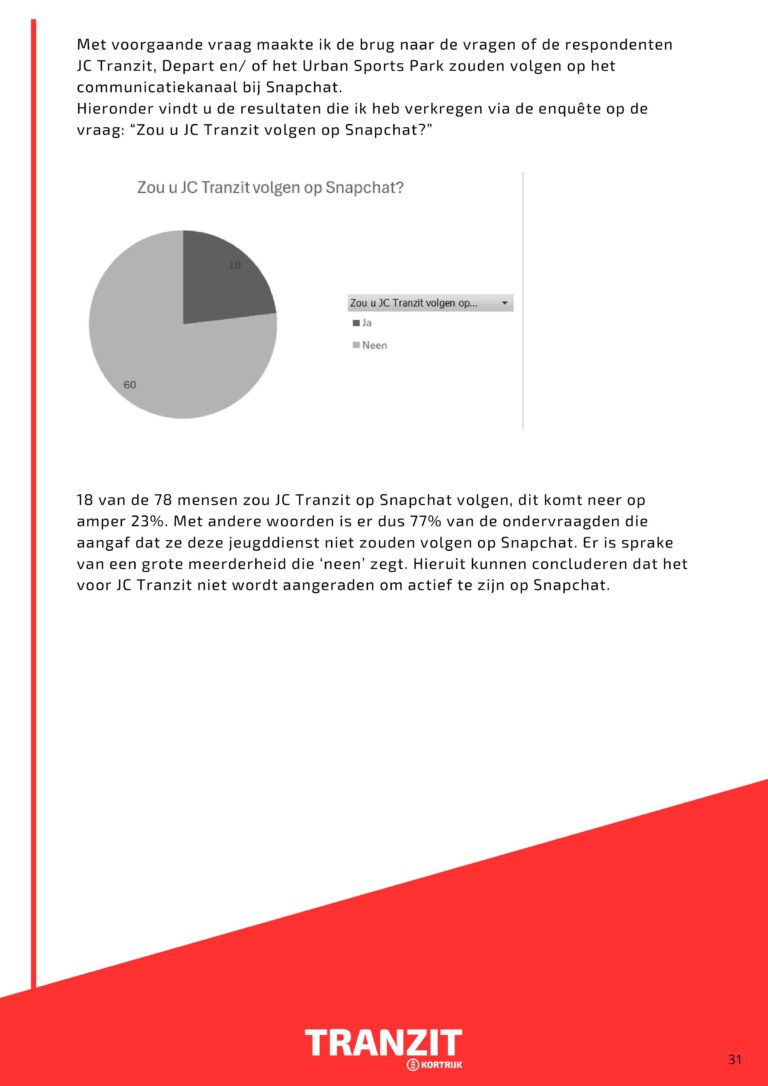 IebeVanhee_onderzoekSnapchat-afbeeldingen-31