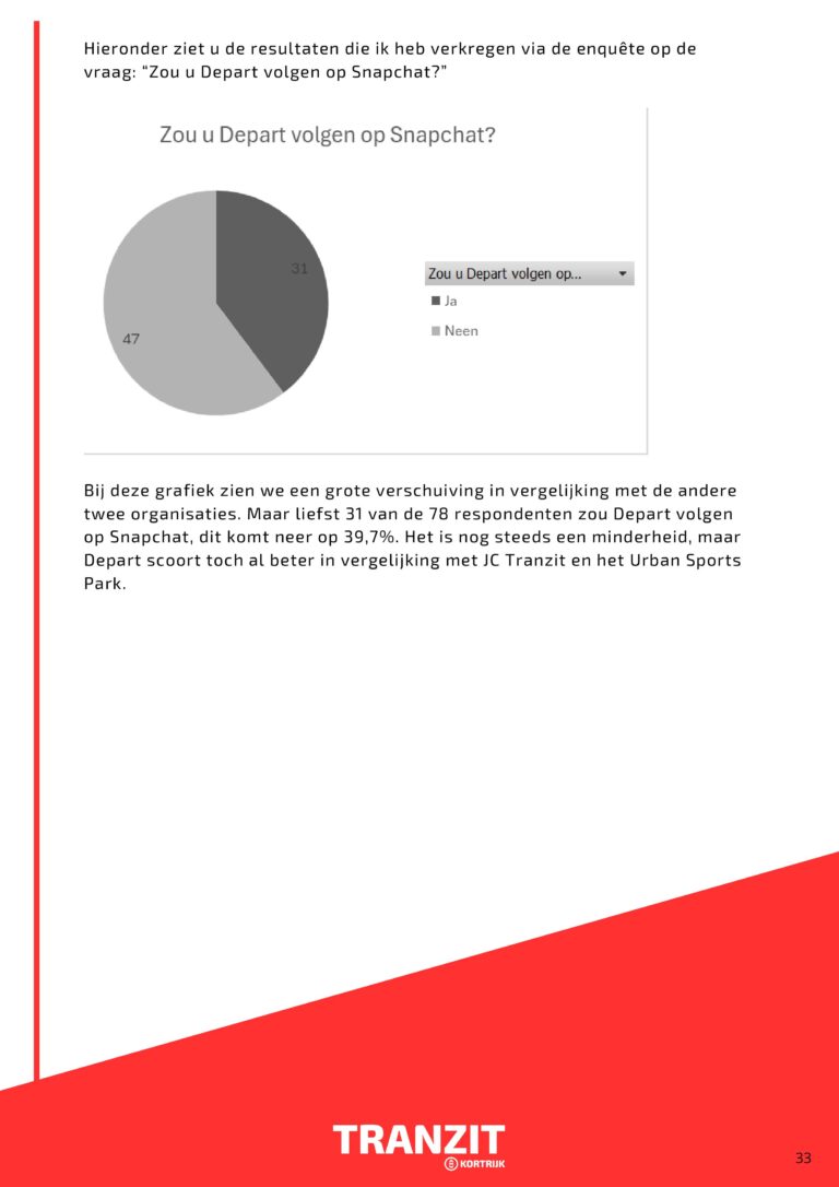 IebeVanhee_onderzoekSnapchat-afbeeldingen-33