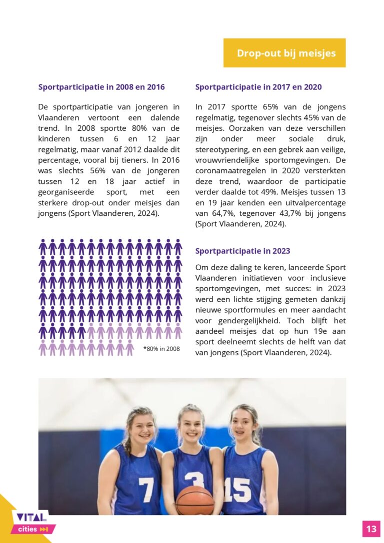 Communicatieonderzoek_Rapport_VitalCities_TiaDeDuytsche-JulieEgels-EliseVandenheede-IebeVanhee_page-0013