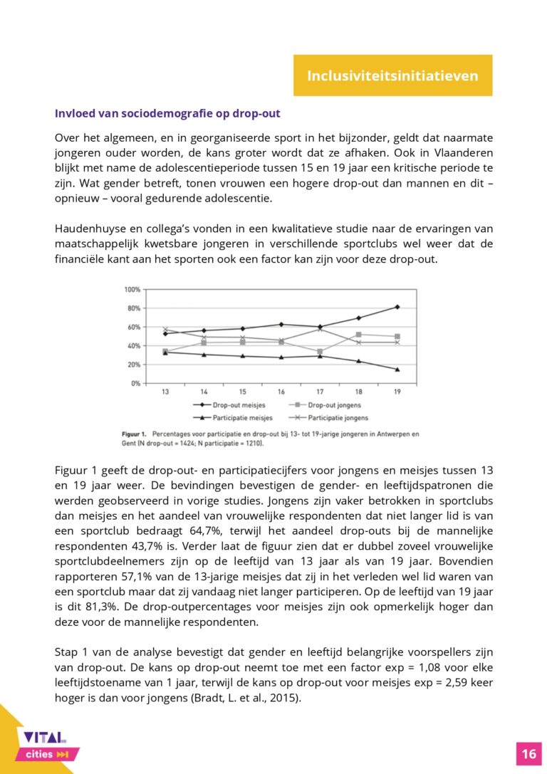 Communicatieonderzoek_Rapport_VitalCities_TiaDeDuytsche-JulieEgels-EliseVandenheede-IebeVanhee_page-0016