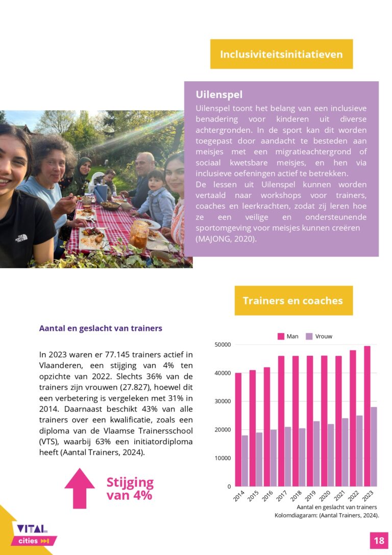 Communicatieonderzoek_Rapport_VitalCities_TiaDeDuytsche-JulieEgels-EliseVandenheede-IebeVanhee_page-0018