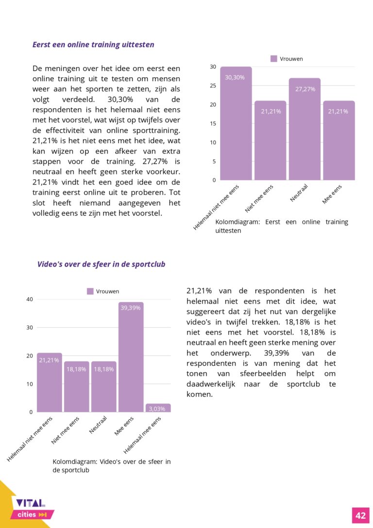 Communicatieonderzoek_Rapport_VitalCities_TiaDeDuytsche-JulieEgels-EliseVandenheede-IebeVanhee_page-0042