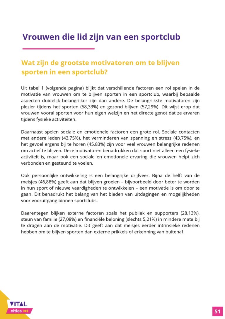 Communicatieonderzoek_Rapport_VitalCities_TiaDeDuytsche-JulieEgels-EliseVandenheede-IebeVanhee_page-0051