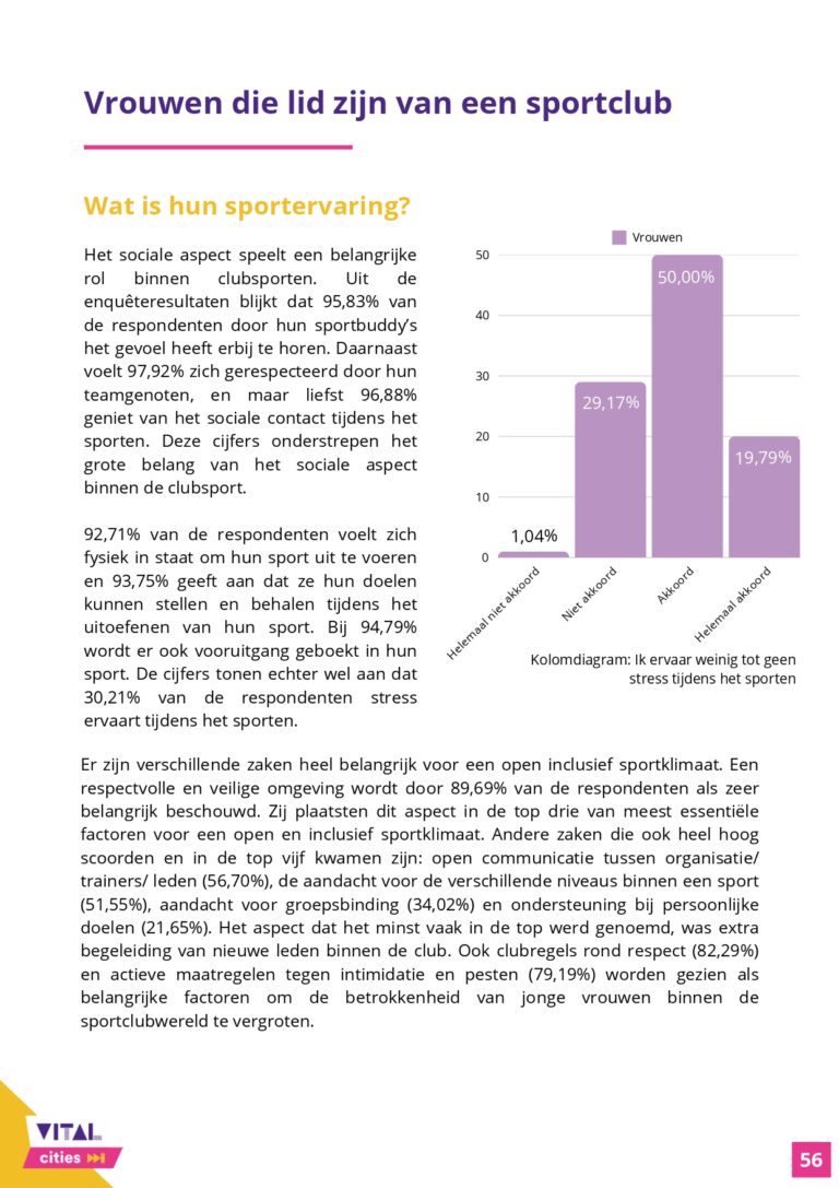 Communicatieonderzoek_Rapport_VitalCities_TiaDeDuytsche-JulieEgels-EliseVandenheede-IebeVanhee_page-0056