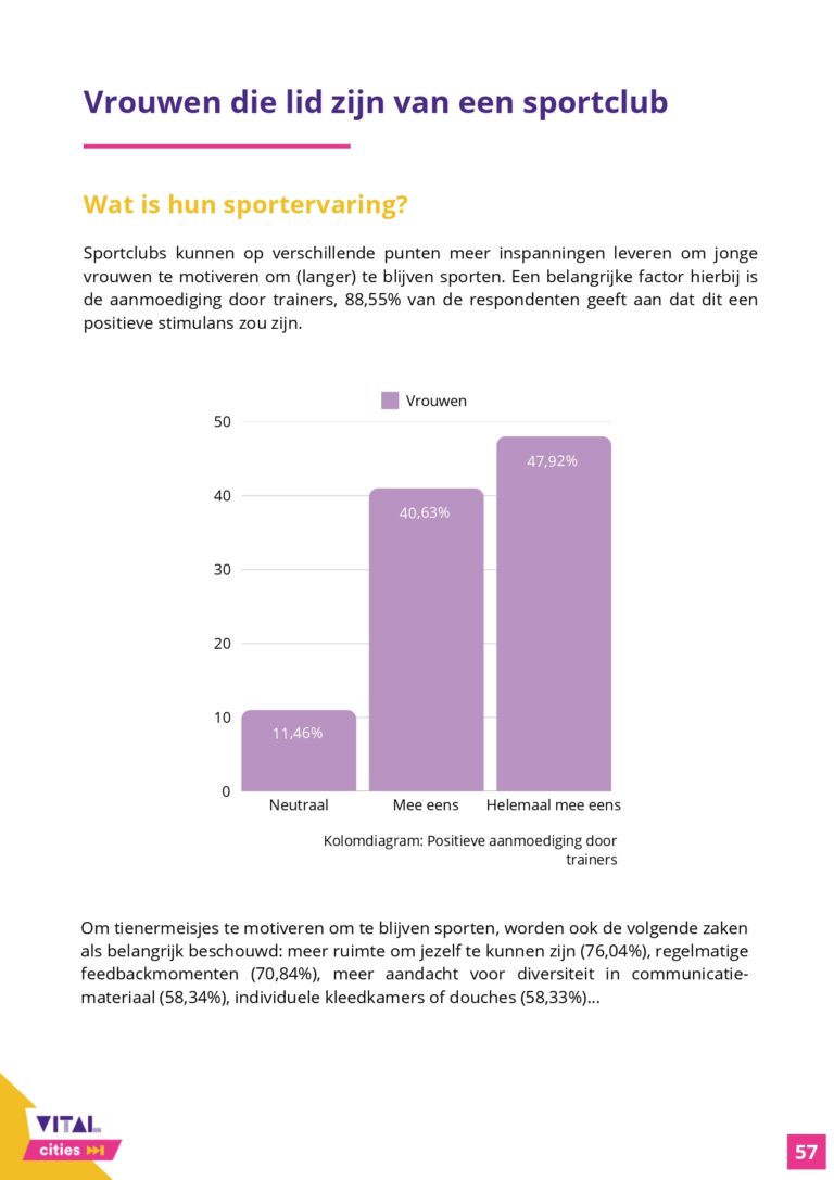 Communicatieonderzoek_Rapport_VitalCities_TiaDeDuytsche-JulieEgels-EliseVandenheede-IebeVanhee_page-0057