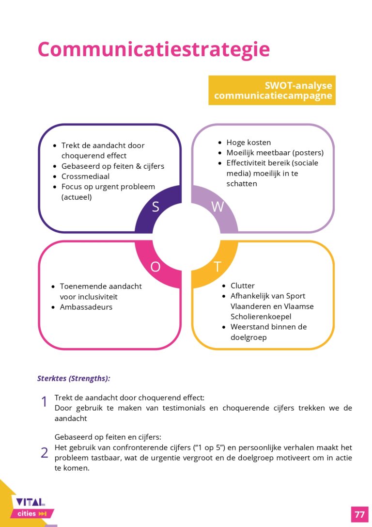 Communicatieonderzoek_Rapport_VitalCities_TiaDeDuytsche-JulieEgels-EliseVandenheede-IebeVanhee_page-0077