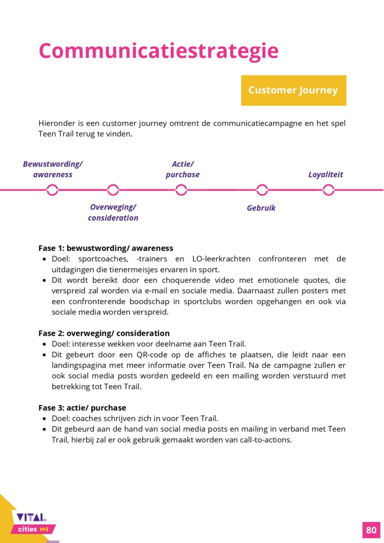 Communicatieonderzoek_Rapport_VitalCities_TiaDeDuytsche-JulieEgels-EliseVandenheede-IebeVanhee_page-0080