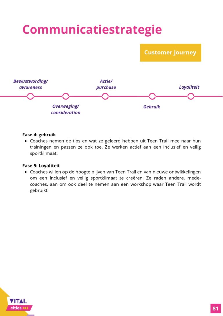 Communicatieonderzoek_Rapport_VitalCities_TiaDeDuytsche-JulieEgels-EliseVandenheede-IebeVanhee_page-0081