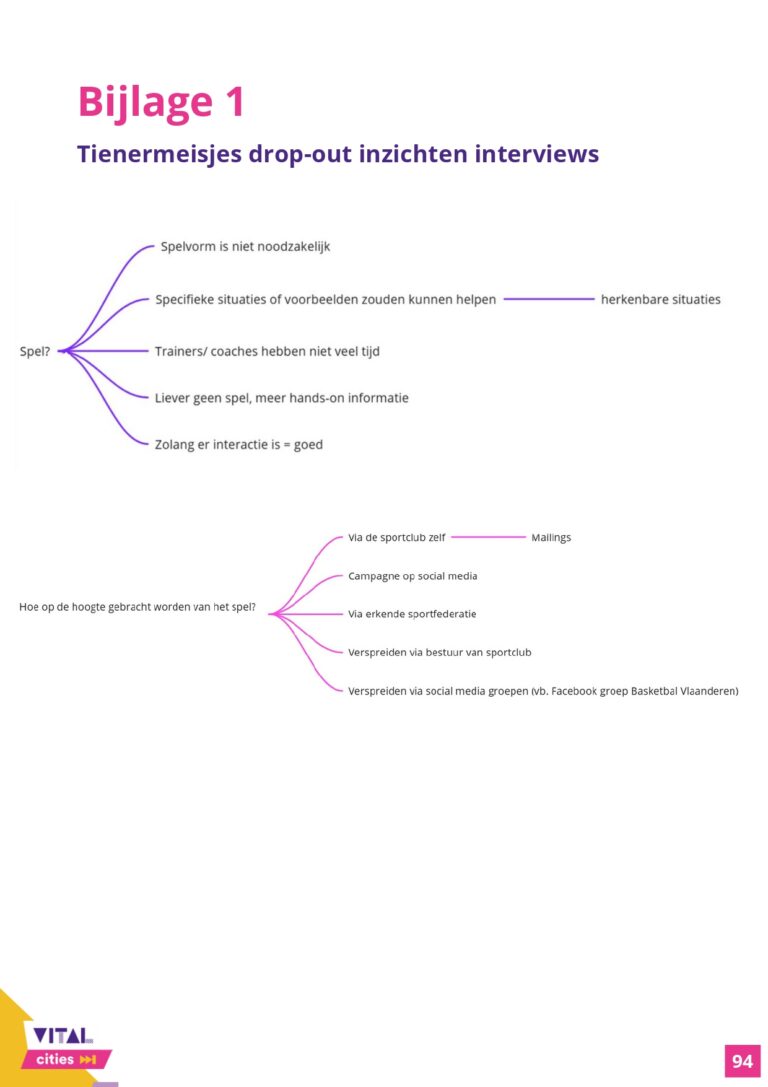 Communicatieonderzoek_Rapport_VitalCities_TiaDeDuytsche-JulieEgels-EliseVandenheede-IebeVanhee_page-0094