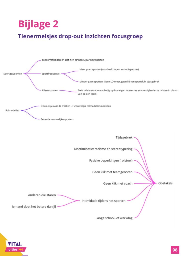 Communicatieonderzoek_Rapport_VitalCities_TiaDeDuytsche-JulieEgels-EliseVandenheede-IebeVanhee_page-0098