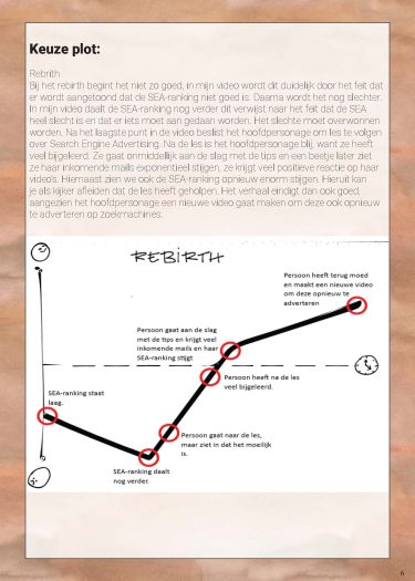 VanheeIebe_visualstoryboard_Pagina_06