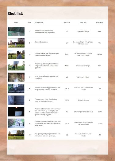 VanheeIebe_visualstoryboard_Pagina_08